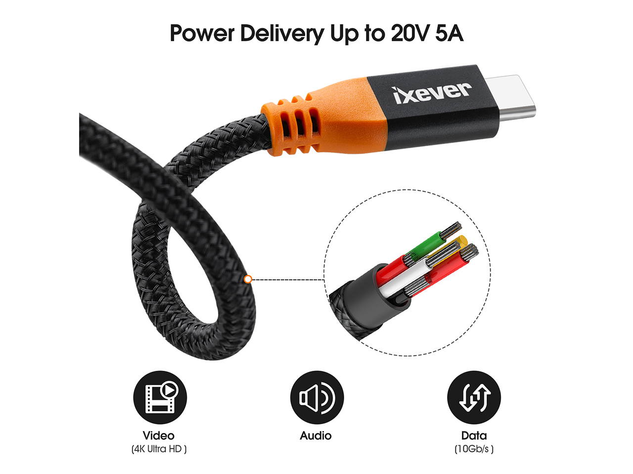 USB C Extension Cable Short 1Ft (2Pack), iXever 100W PD Fast Charging 10 Gbps USB 3.1 Gen 2 Data 4K USB Type C Male to Female Extender Cord, Compatible with MacBook Air Surface XPS Nintendo Switch