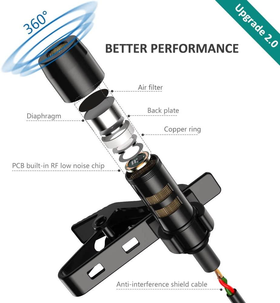 Professional Lavalier Lapel Microphone Omnidirectional Condenser Mic for iPhone Android Smartphone,Recording Mic for Youtube,Interview,Video