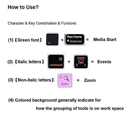 XSKN Macbook Shortcuts Design Series Adobe Hotkey Macbook Hot keys Silicone Laptop Keyboard Skin Cover for Macbook 13" Macbook 13" 15" 17", US&European Layout (Final Cut Pro X)