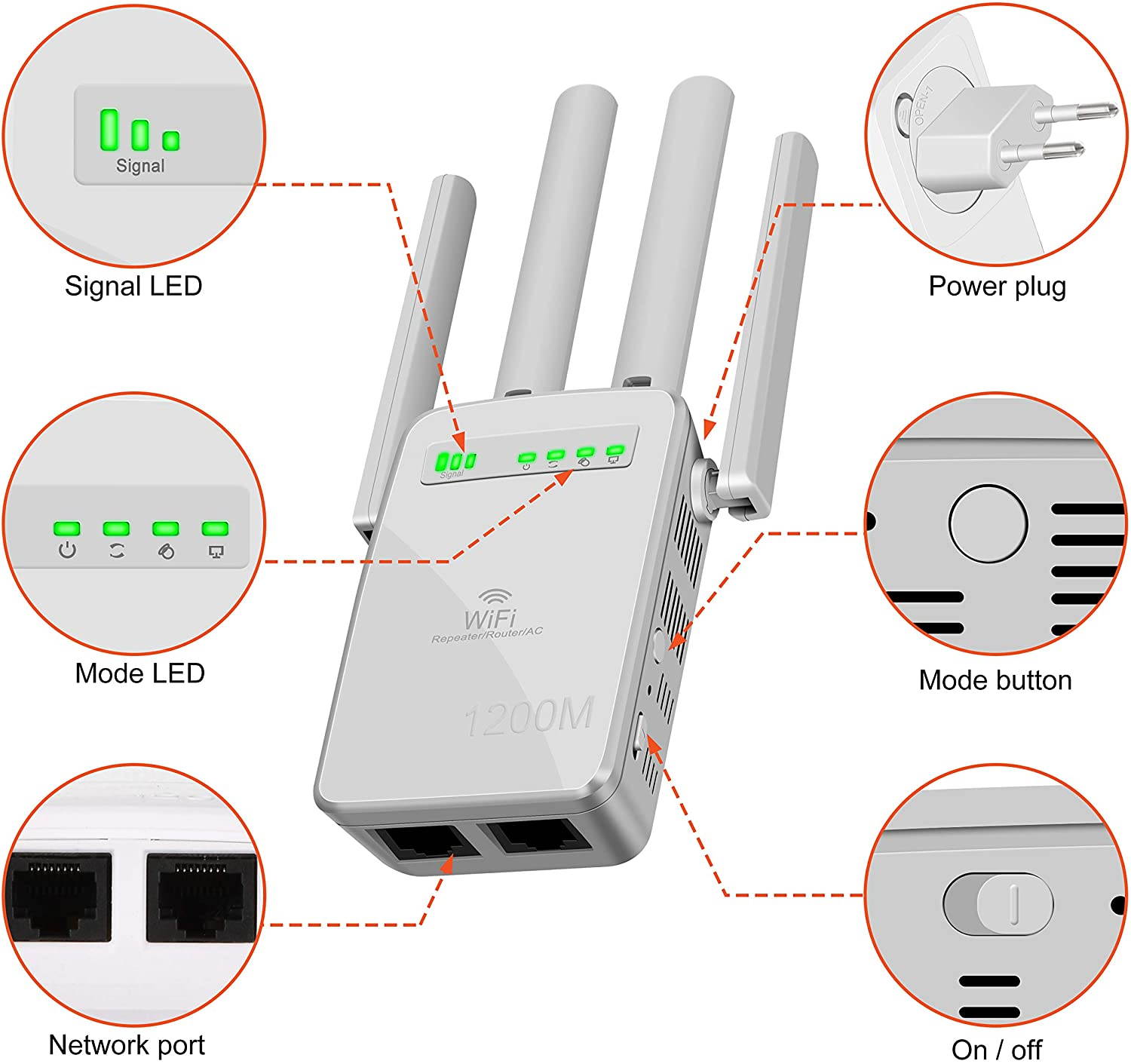 WiFi Range Extender - 1200Mbps WiFi Repeater Wireless Signal Booster,2.4 & 5GHz Dual Band Network,up to 1200 sq.Ft,LAN/Ethernet,WPS Easy Set Up