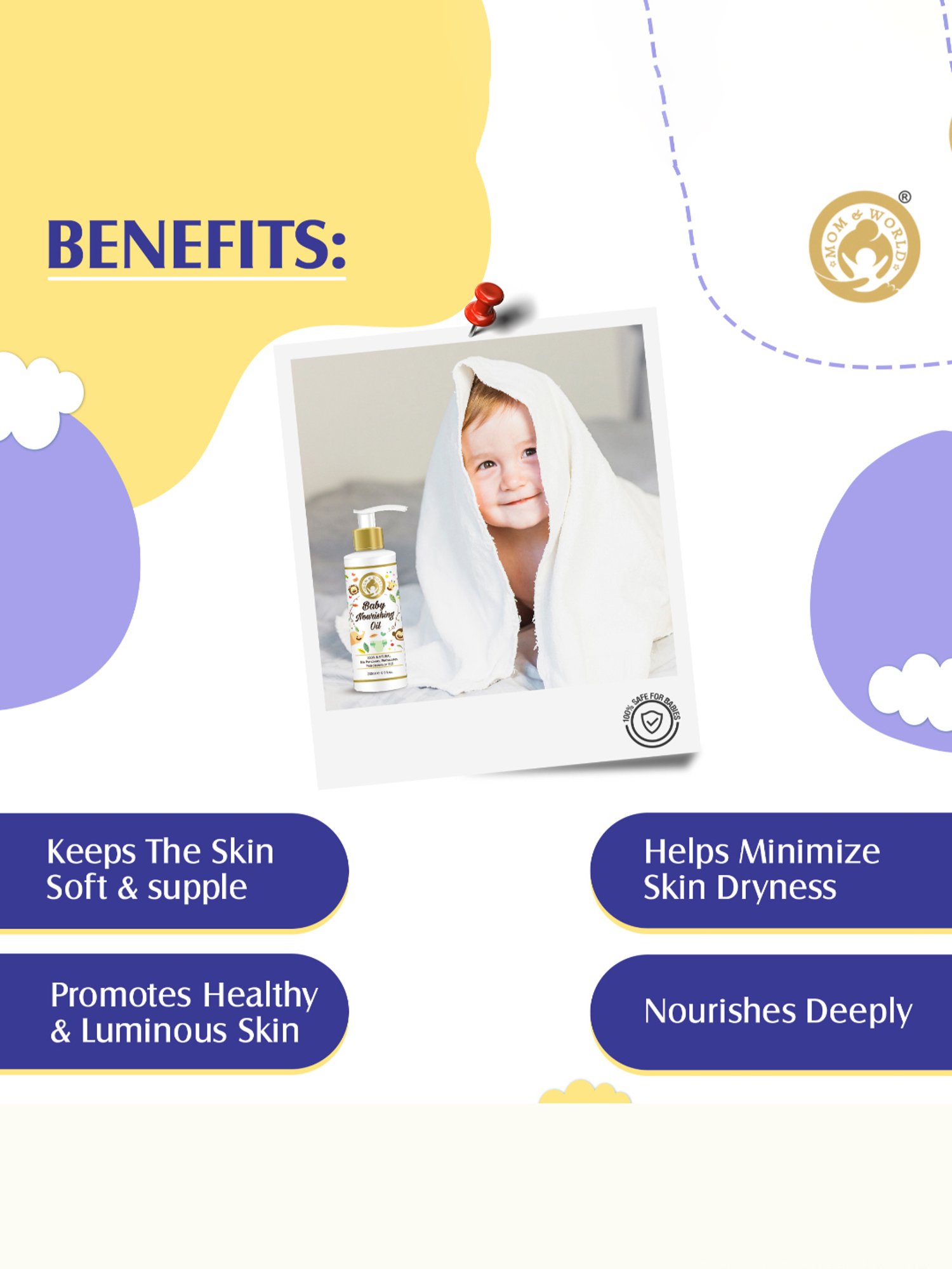 Mom & World Mineral Based Kids Sunscreen Spray SPF 50 - 120 ml