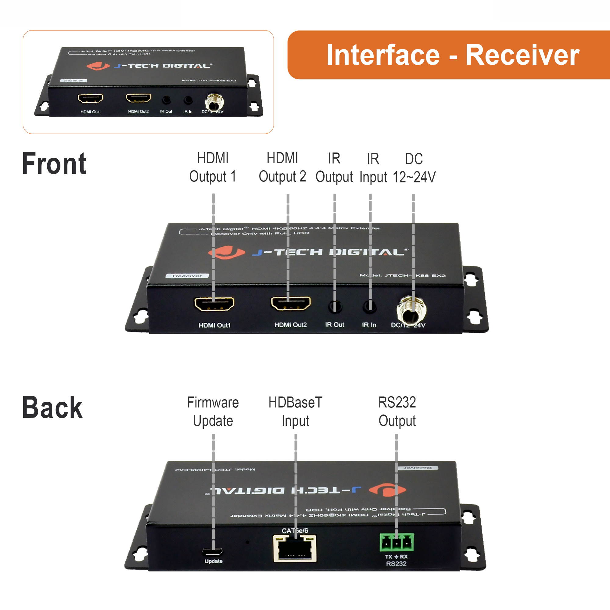J-Tech Digital 8x8 HDMI 4K@60Hz 4:4:4 HDR HDBaseT Matrix Extender Over Cat5e/6 HDMI 2.0 HDCP 2.2 [JTECH-4K88-EX2]