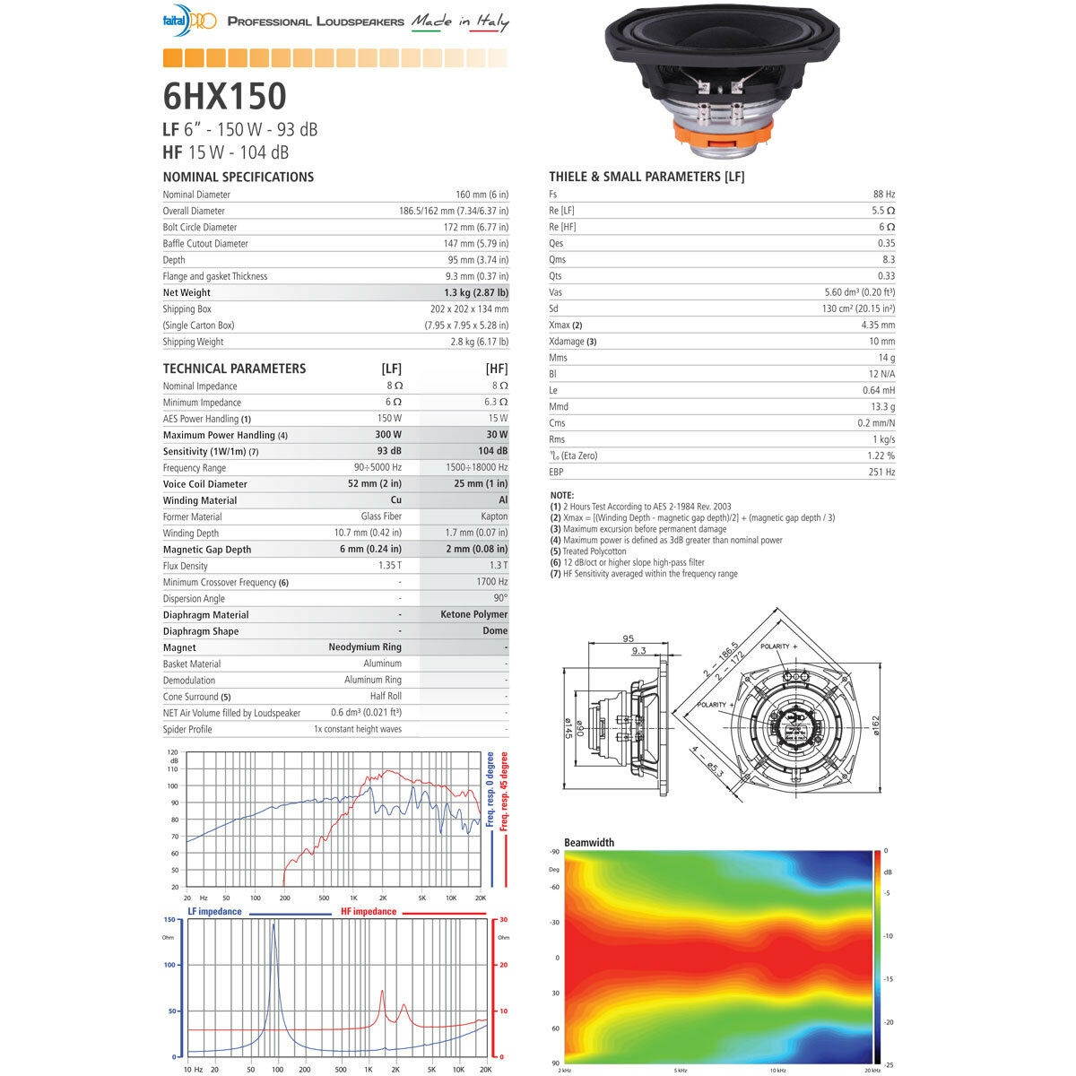 Faital Pro 6HX150 8ohm 6" 500W High Output SPL 2 Way Neo Coax Speaker Monitor