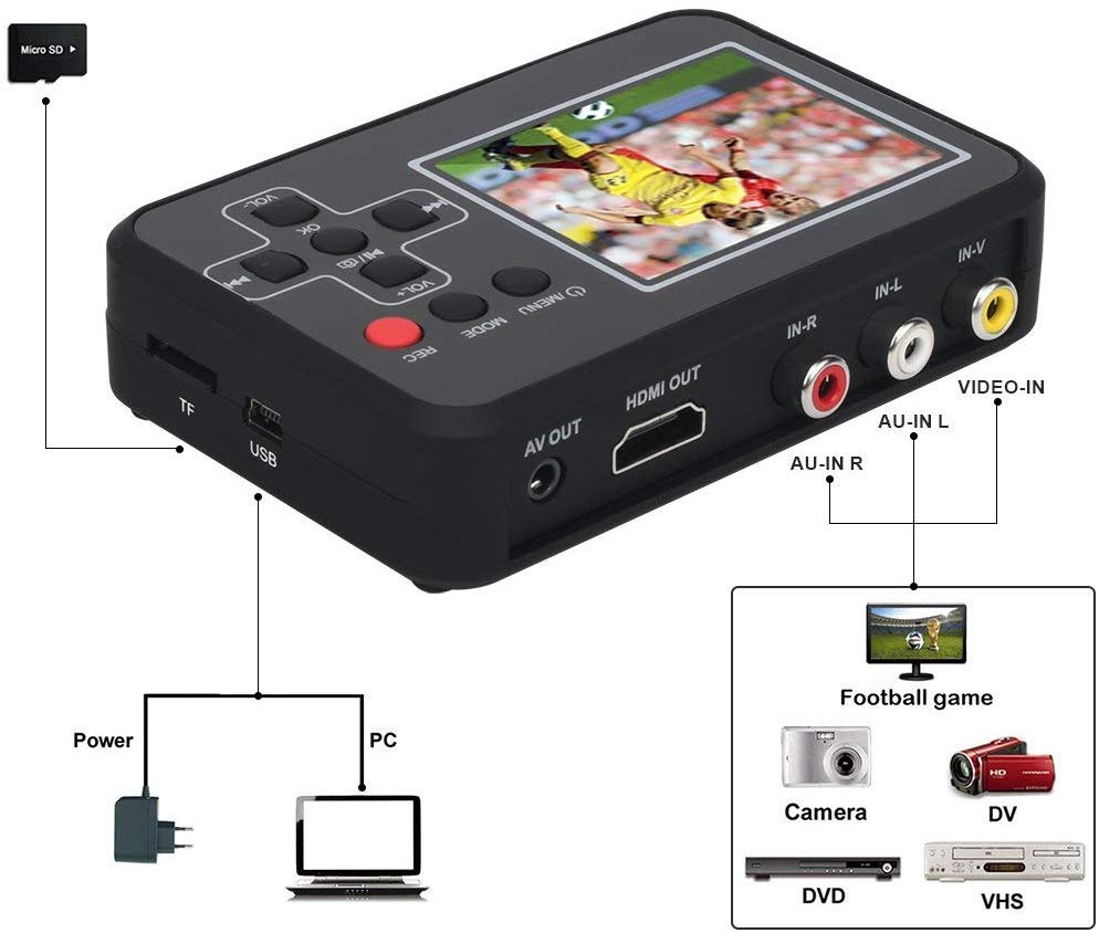 DIGITNOW Video Converter Video to Digital Converter,VHS to Digital Converter to Capture Video from VCR's,VHS Tapes,Hi8,Camcorder, DVD,TV Box and Gaming Systems