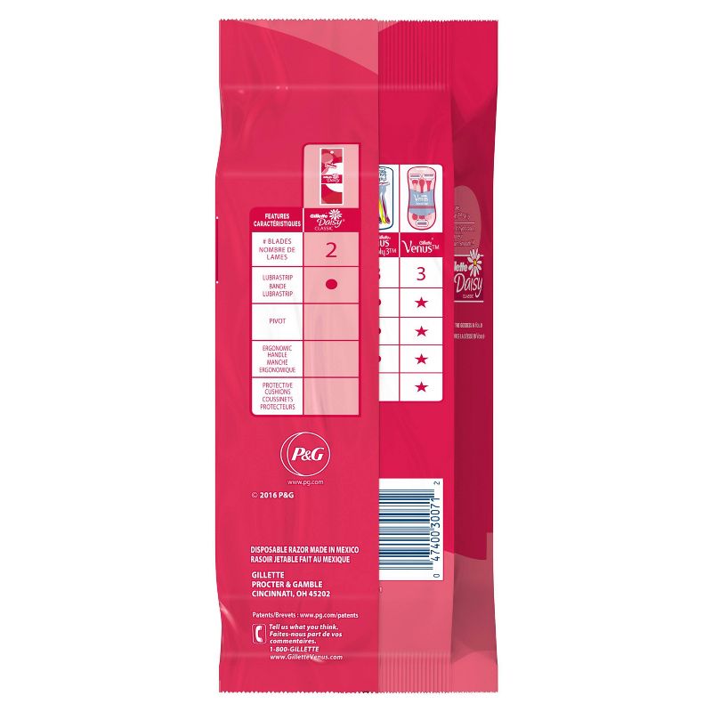 Gillette Daisy Women's Disposable Razors  - 12ct