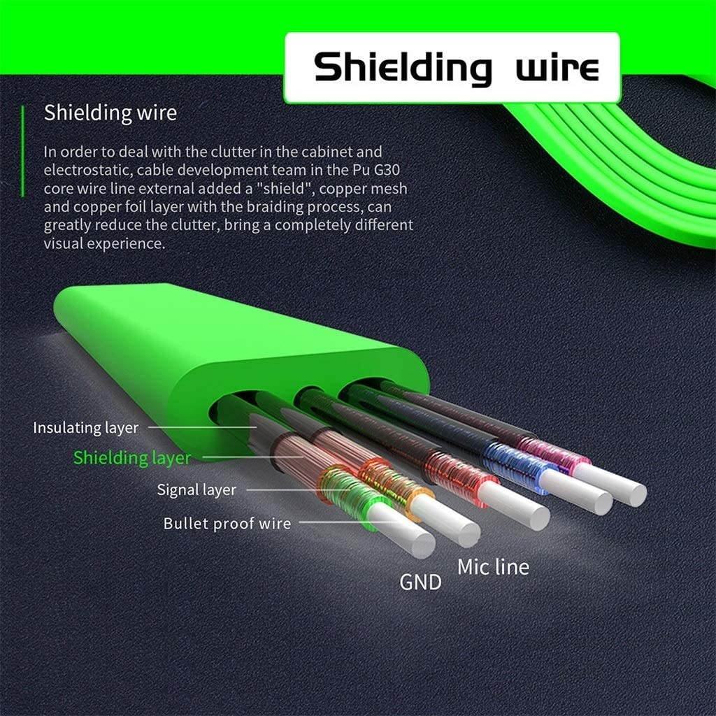 LAIKA Gaming Headset Gaming Headsets Computer Headphones with Microphone in-Ear Bass Noise Reduction PLEXTONE G30 PC Games (Color : Black)