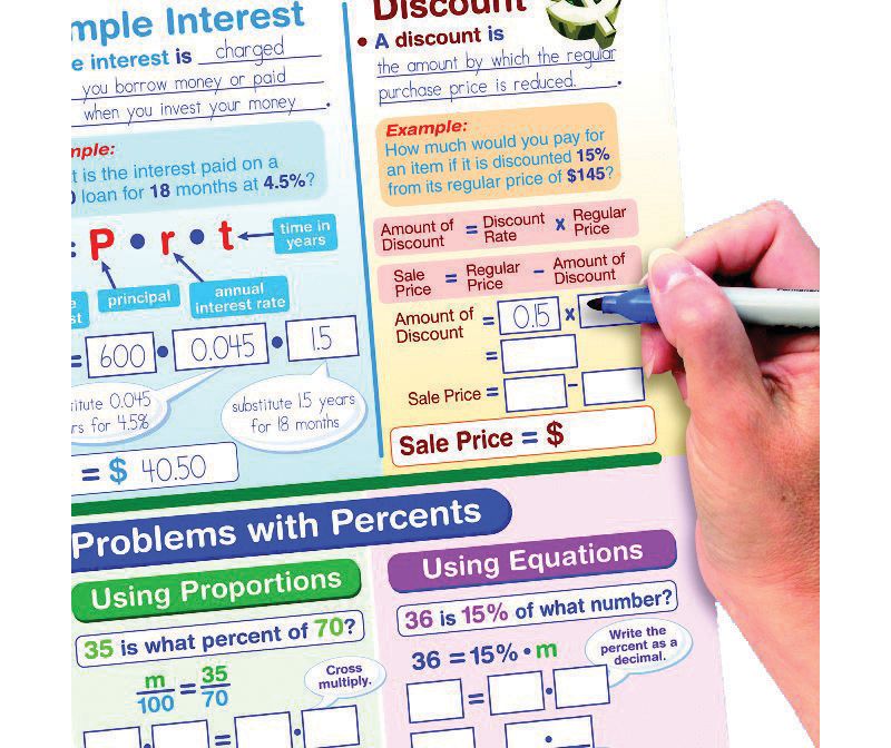 NewPath Math Visual Learning Guides Collection