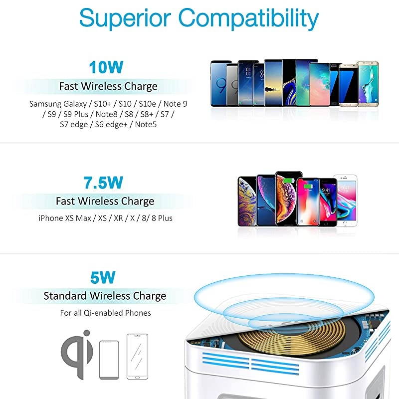 Power Strip Extension Cord with 4 USB Ports 10 Outlets  Surge Protector Power Strip Tower with Wireless Charger for iPhone Samsung Huawei Multi Outlets Plug Charging Station