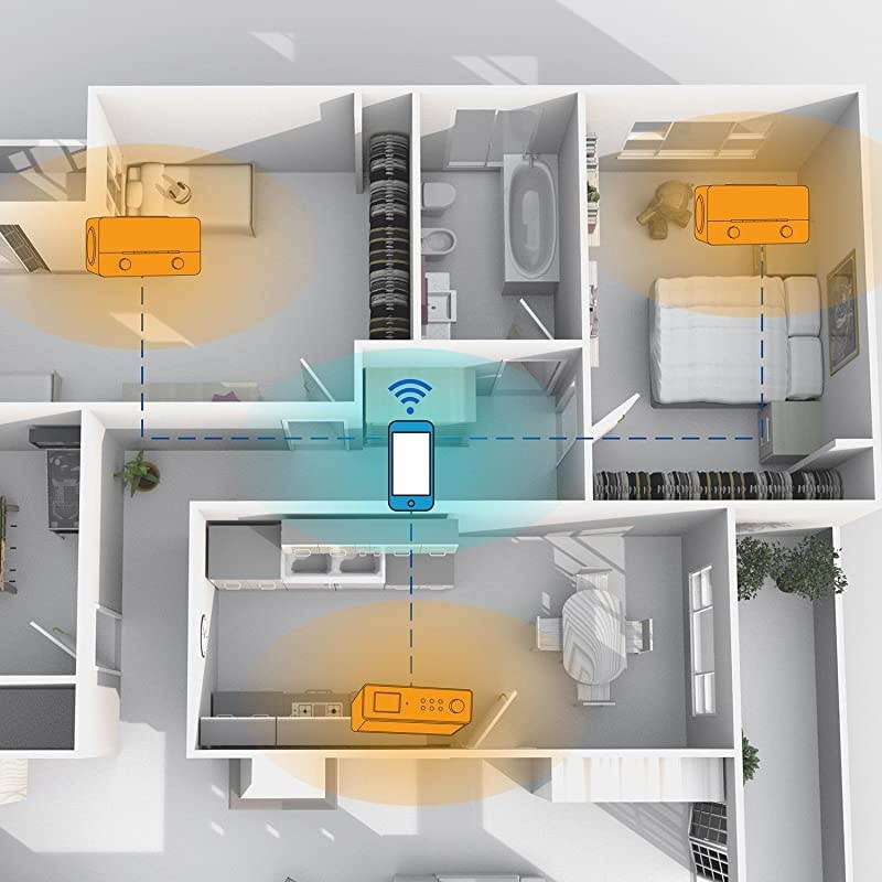 Connect 150 Black/Walnut, 2.1 Internet Radio, Wi-Fi Music Player, MP3 USB Port, AUX, Remote Control, Walnut