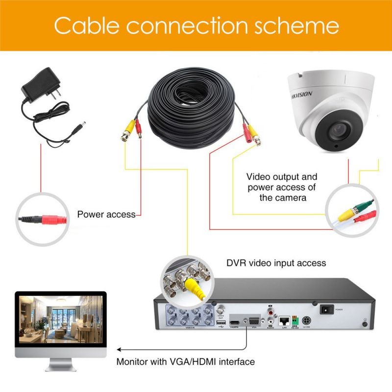 Hikvision CCTV Turret Security Camera 5.0Megapixel 2560x1944 True Full-HD 4in1(TVI, AHD, CVI, CVBS) 2.8mm Fixed Lens Indoor Outdoor Day Night for Surveillance Home Office, 2 Camera Kit