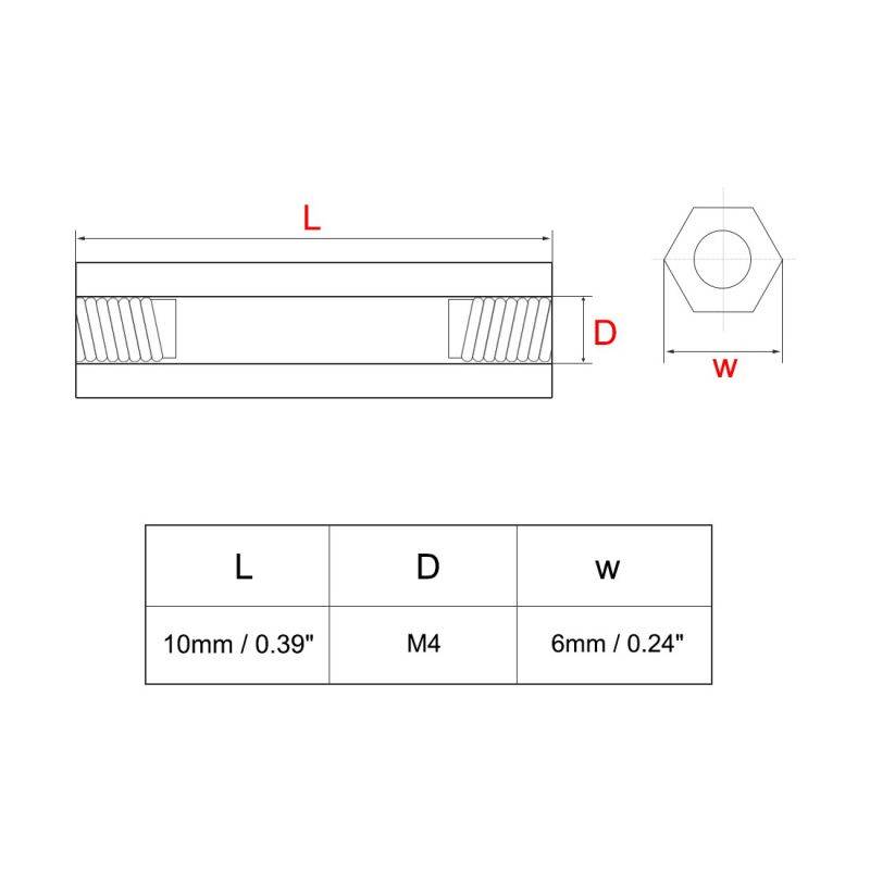 WWH-1pc DHT22 Temperature and Humidity Sensor