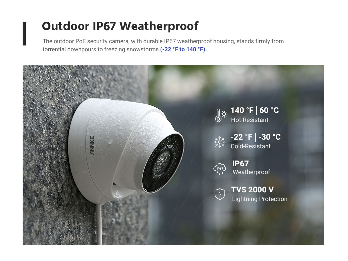 ANNKE 8CH 5MP PoE Turret Security Camera System with 4K Super HD NVR