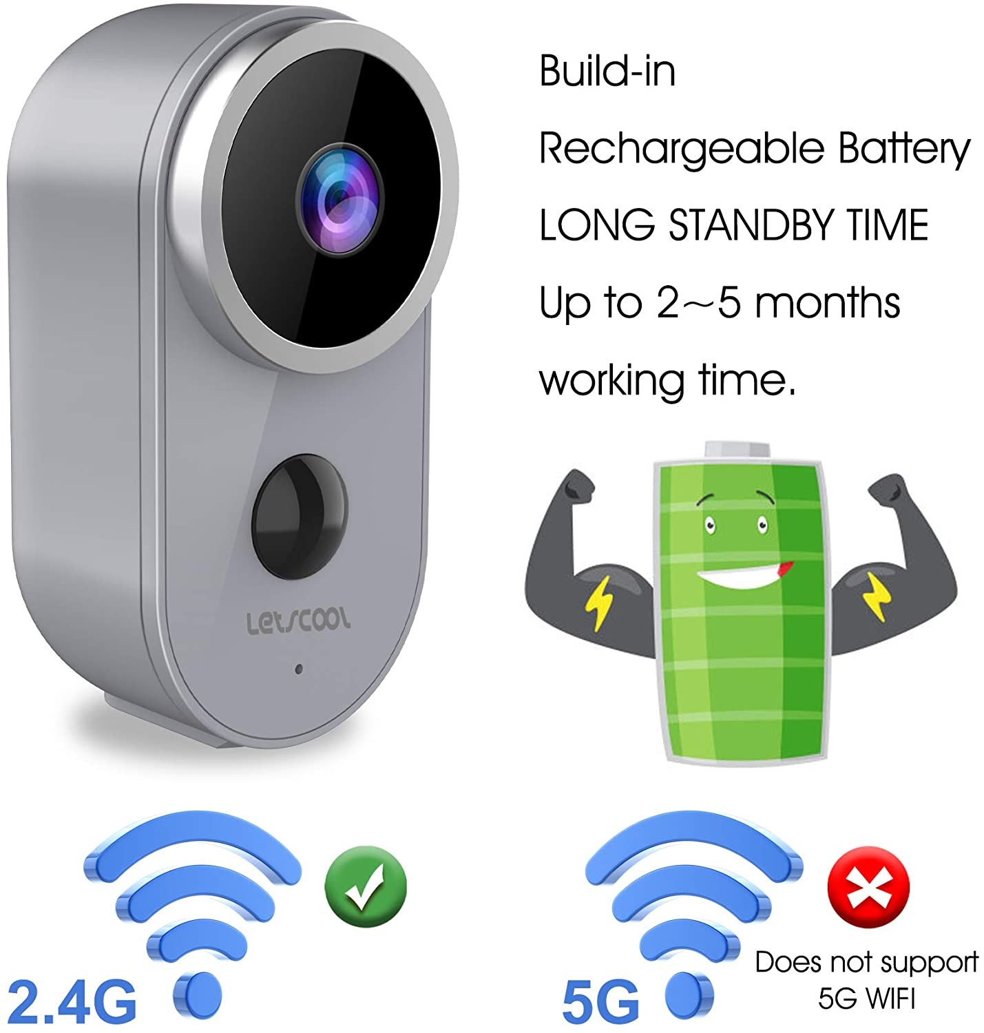 Wireless Camera for Home Security - Rechargeable Battery Powered WiFi Camera, 1080P Home Security Camera Outdoor Indoor with PIR Motion Detection, Night Vision, 2-Way Audio, Weatherproof