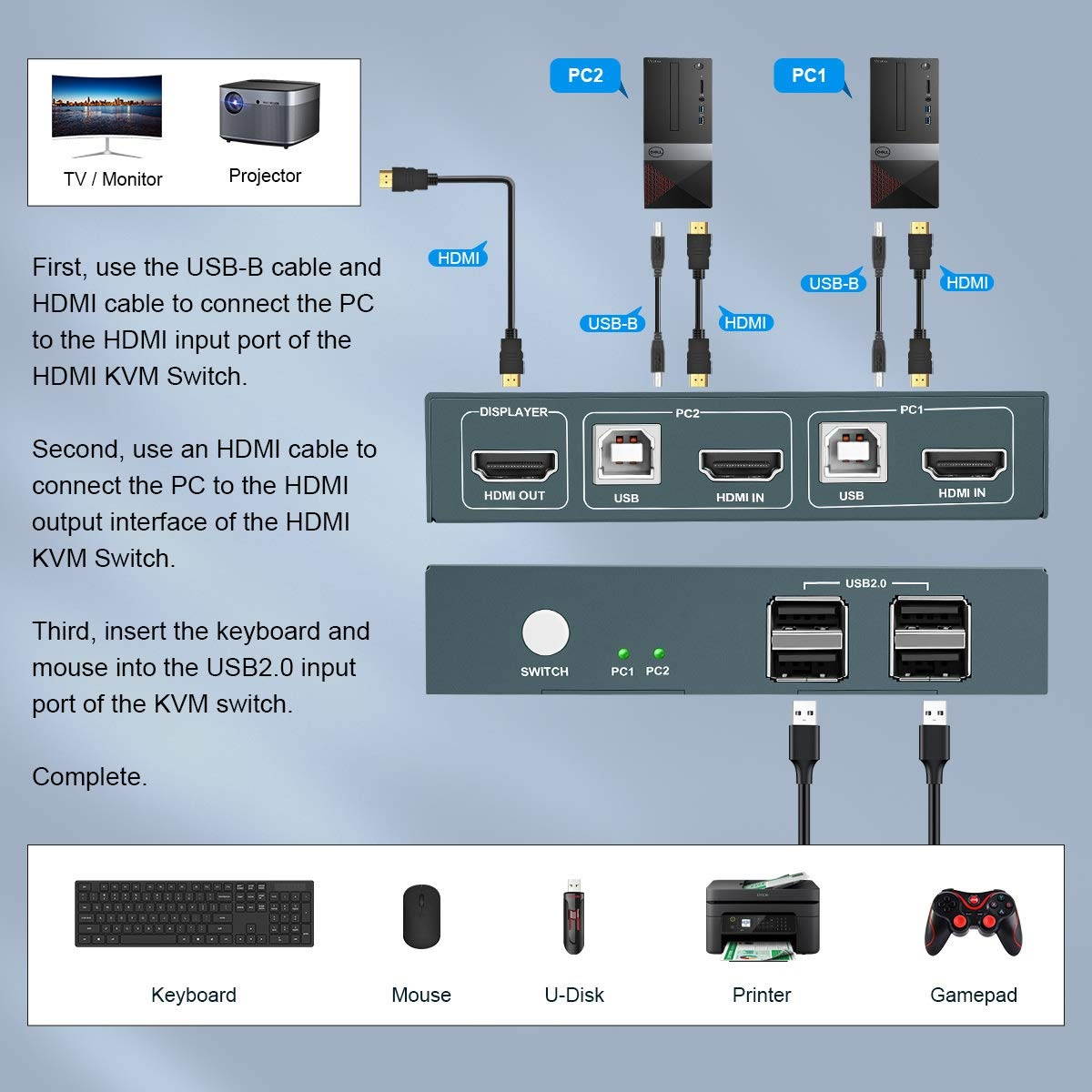 GREATHTEK HDMI KVM Switch USB 2 Port 4K USB2.0 4K @30Hz KVM Switch 2 PC 1 Monitor Ultra HD with 2 USB and 2 HDMI Cables Support Wireless Keyboard and Mouse