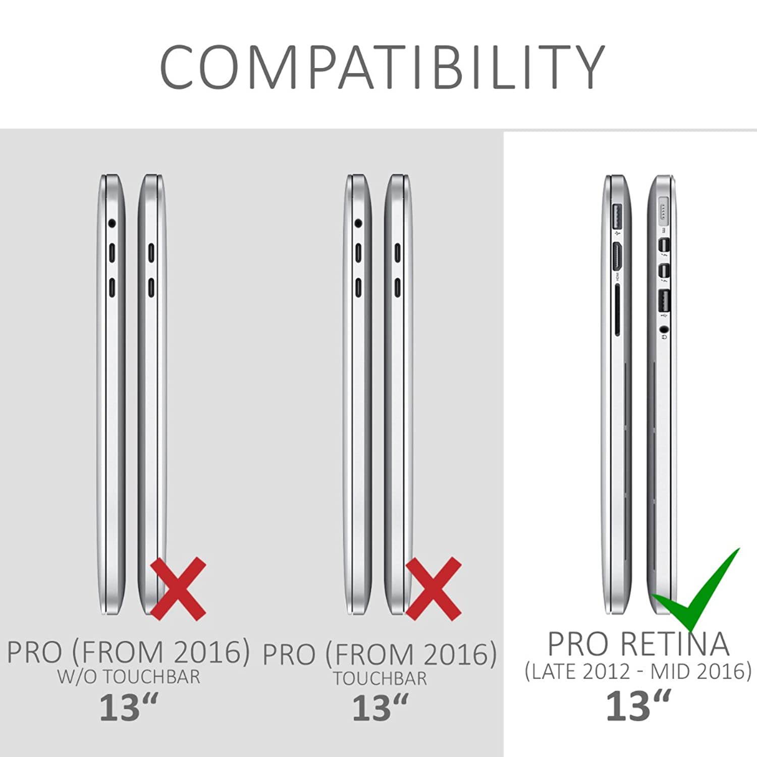 kwmobile Screen Protector - Matte Anti-Glare Display Film for Apple MacBook Pro Retina 13" (Late 2012 - Mid 2016)