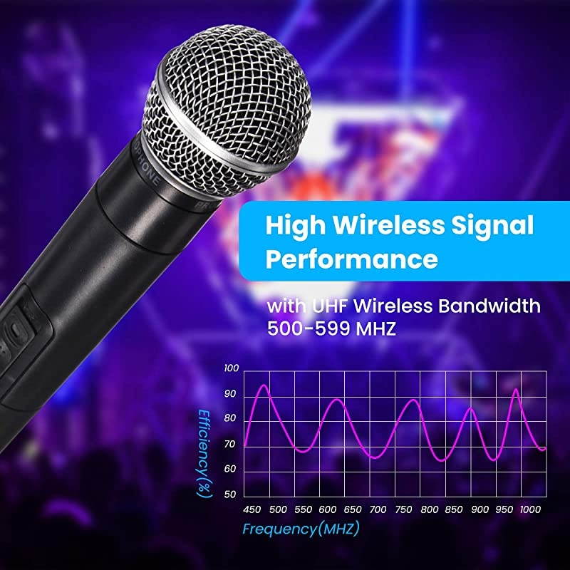 UHF Wireless Microphone System  Dual Channel Handheld Wireless Microphone with Professional Karaoke Receiver and 2 Handheld Dynamic Mics Set for Home Party KTV Meeting Wedding Church