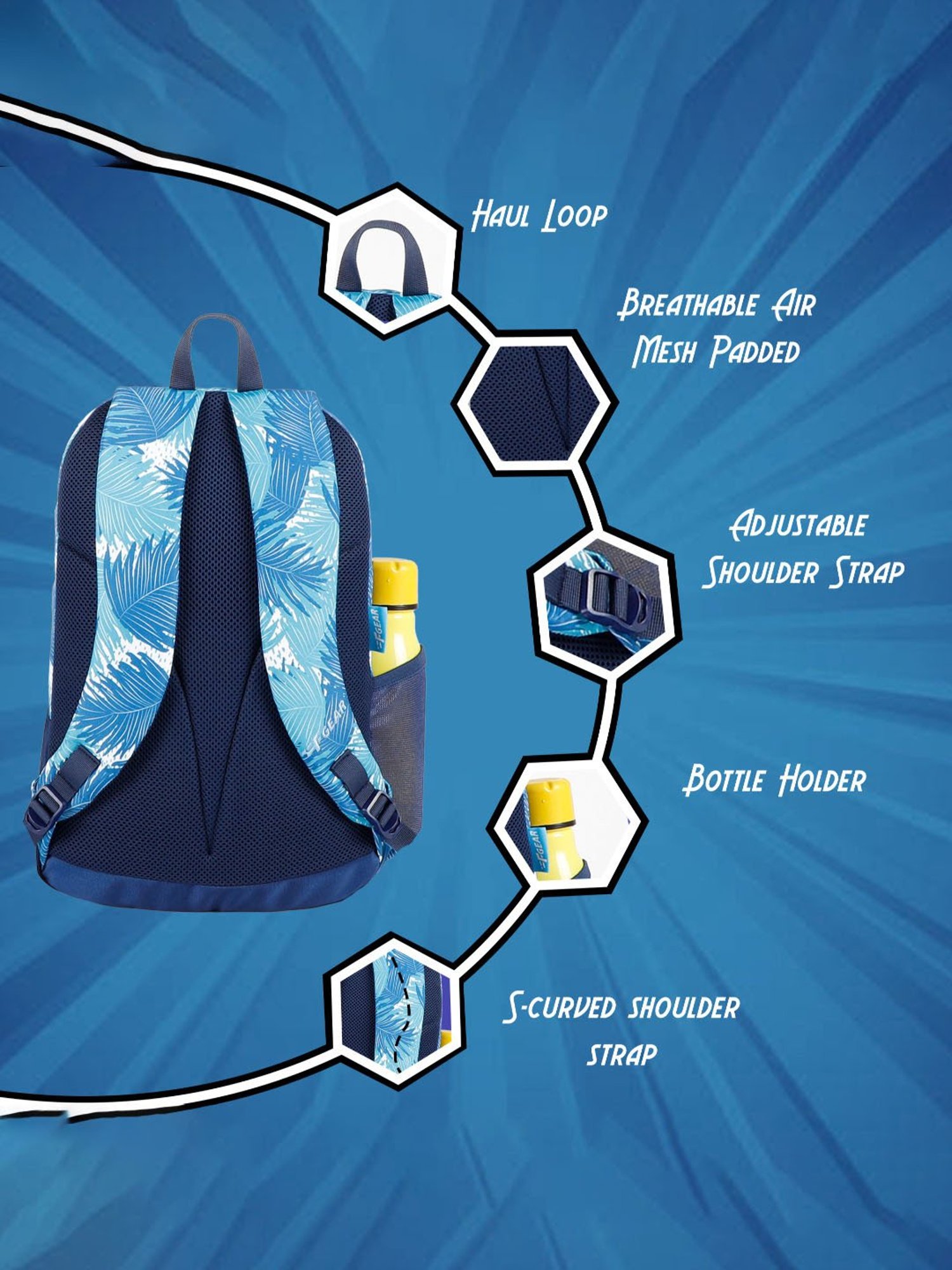 F Gear Dylan Ferns Aqua Navy Blue Printed Small Backpack