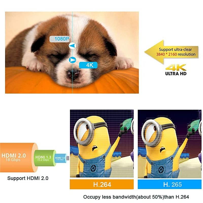 100 TV BoxT95 Super Box 2GB Ram 16GB Rom QuadCore Allwinner H3 Support WiFi 24GHz 3D 4K Media Player Smart TV Box