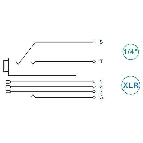 Neutrik NCJ5FI-S Combo Connector XLR 1/4" Mono Jack Nonswitching