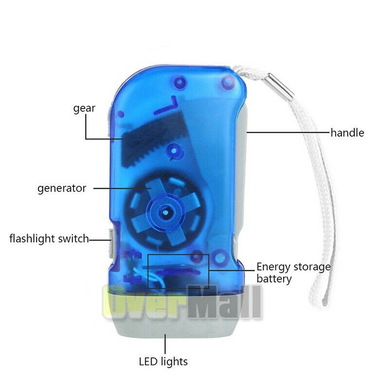 Logic Controls KB1700P-D-BK Prog. Kypad, Black, Ps2 I/F, Lgnd Sheet D (Positouch), RJ-PS2 CBL