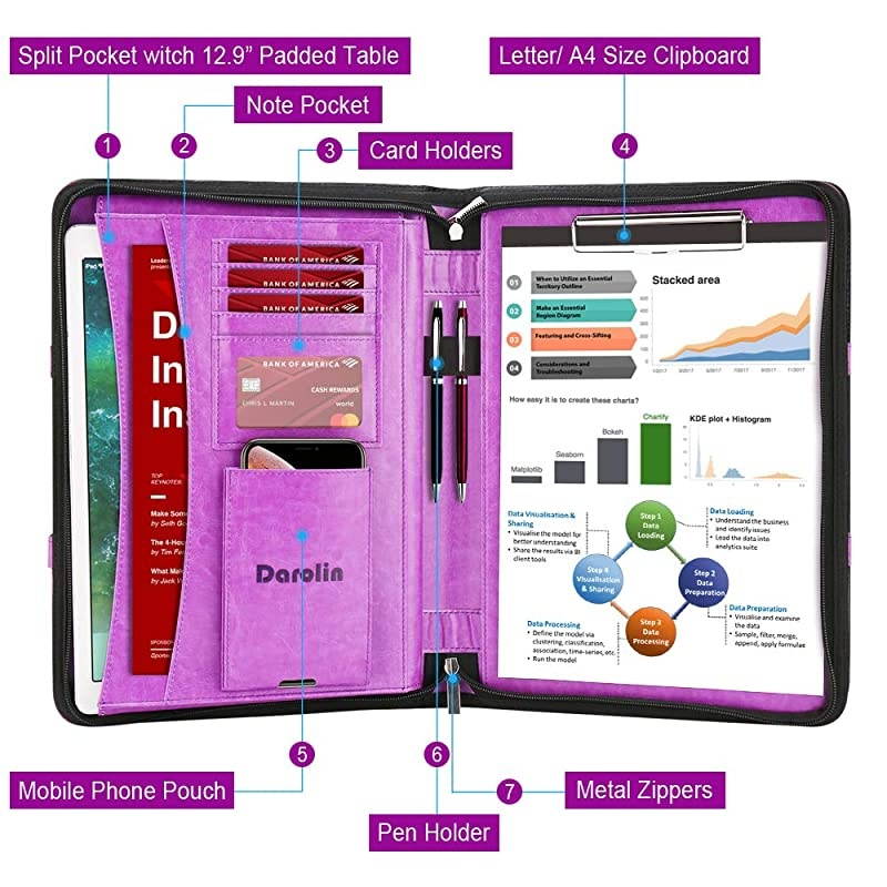 Zippered Leather Padfolio Portfolio with [Hidden Handle] and [Clipboard], Business Conference Portfolio Organizer Notepad Folder, Portfolio Bag, Portfolio Padfolio for Women/Men (Black)