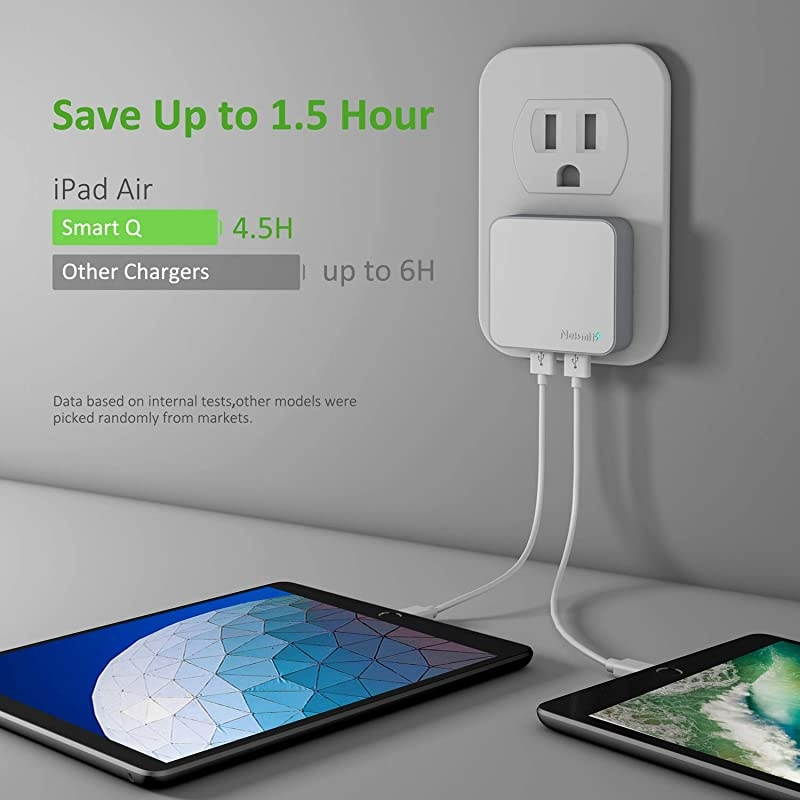 4.8A 24W Thin Flat Dual USB Wall Charger with Smart IC Technology, Portable Travel Adapter for iPad Pro, iPhone 11/ Pro/Max/XS/Max/XR/X, Pixel, Galaxy and More