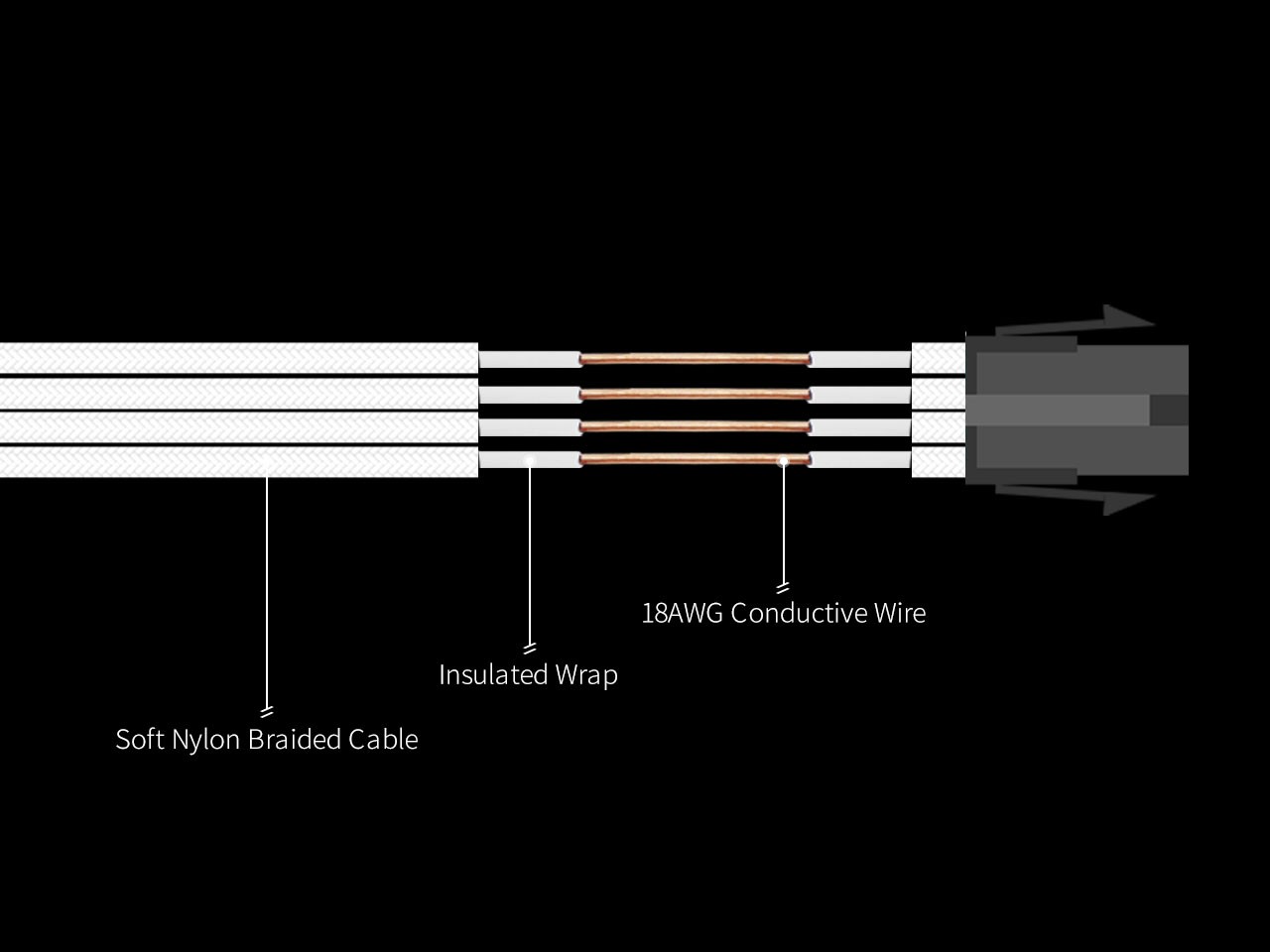 Graphics Card 6+2Pin 8Pin Male to Male Adapter Power Cable for Great Wall Dragon Module Power Supply with Net Cover,Black,about 58cm