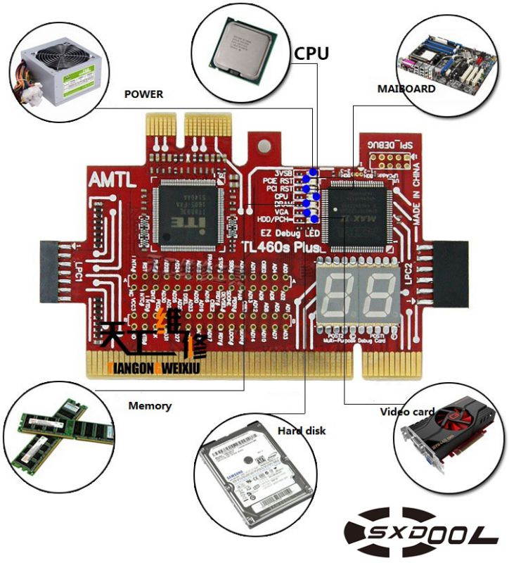 Multifunctional debugging card computer motherboard diagnostic card PCIE/LPC PCI-E , TL460S Desktop PCI motherboard test card,LPC running code card,DEBUG card