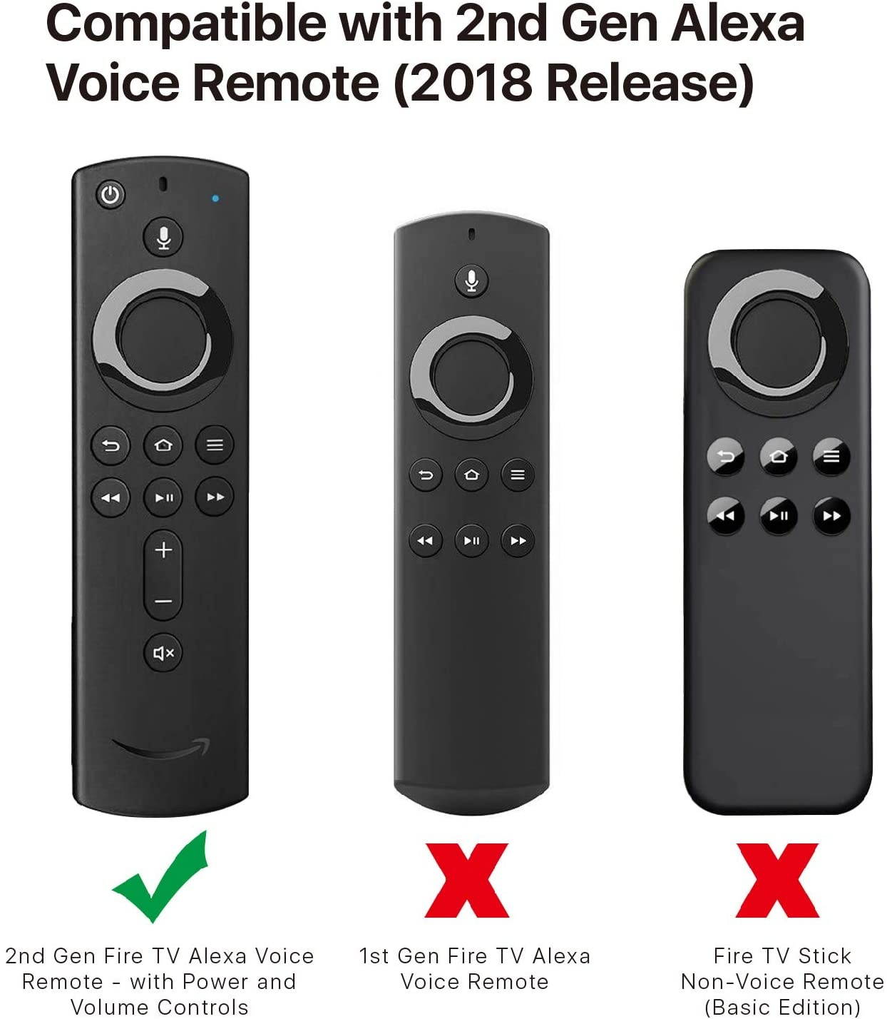 TNP Silicone Remote Protective Case Cover Skin for Fire TV Stick 4K/ Fire TV Cube/Fire TV (3rd Gen) Compatible with All New 2nd Gen Alexa Voice Remote Control, Anti-Slip Water-Resistant, Blue