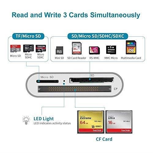 Unitek USB C SD Card Reader, Aluminum 3-Slot USB 3.0 Type-C Flash Memory Card Reader for USB C Device, Supports SanDisk Compact Flash Memory Card and Lexar Professional CompactFlash Card