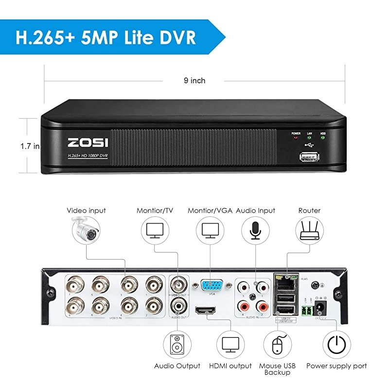H265+ 5MP Lite CCTV DVR 8 Channel Full 1080p Remote Access Motion Detection Alert Push Hybrid Capability 4in1AnalogAHDTVICVI Surveillance DVR for Security Camera No Hard Drive