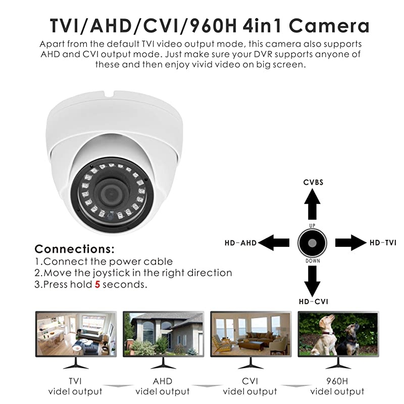 Super Hybrid 5MP 4MP 1080P HDTVICVIAHD960H CCTV Surveillance Security Camera 36mm Fixed Lens OutdoorIndoor 49ft IR Waterproof DayampNight Vision Metal Dome Video System