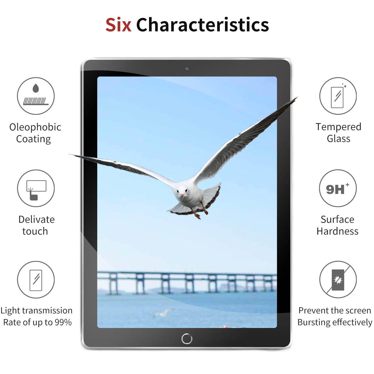 Werleo Tempered Glass Screen Protector for iPad Mini 1 2 3 (Not Mini 4) Ultra Thin Tempered Glass Film For iPad Mini 1 iPad Mini 2 iPad Mini 3