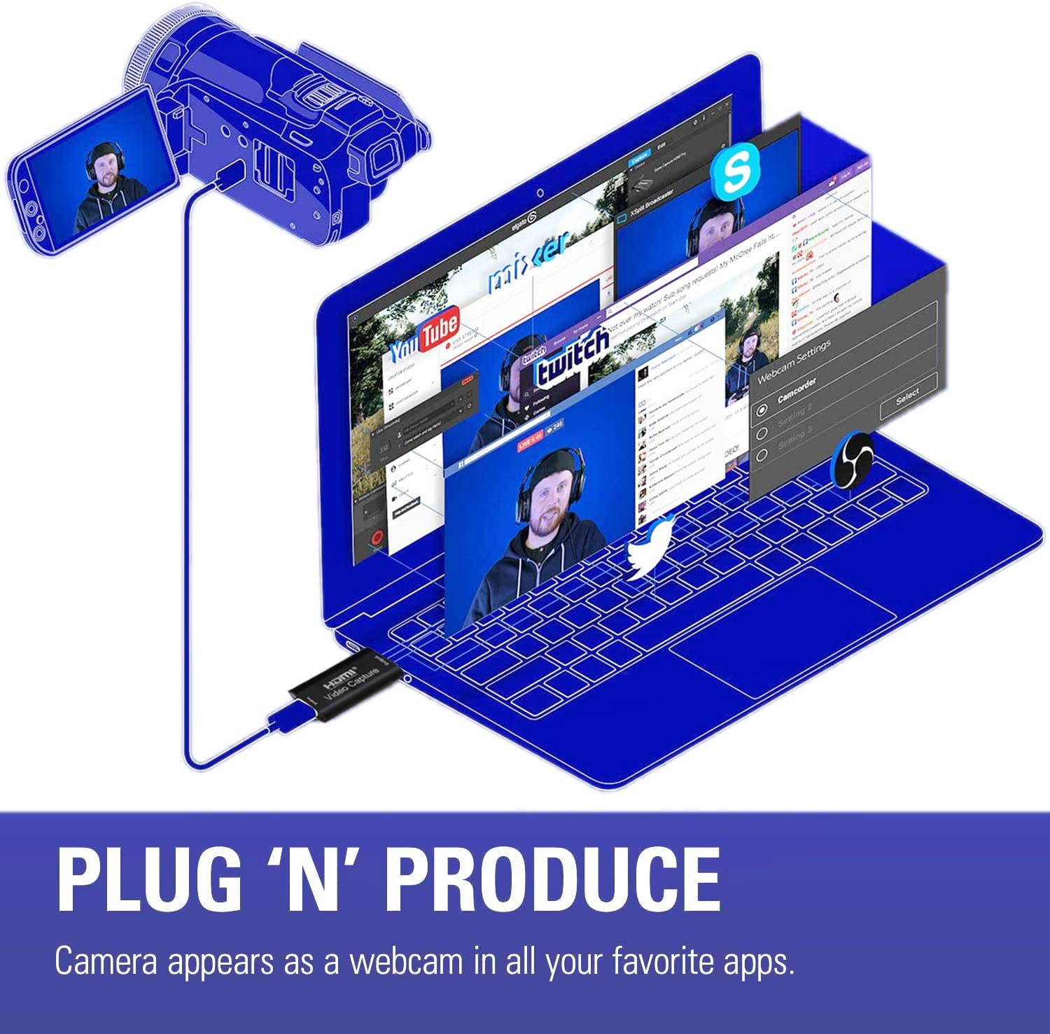 Y&H HDMI Video Capture Card HD 1080P Video Record via DSLR,Camcorder,Action Cam,Support Broadcast Live Streaming