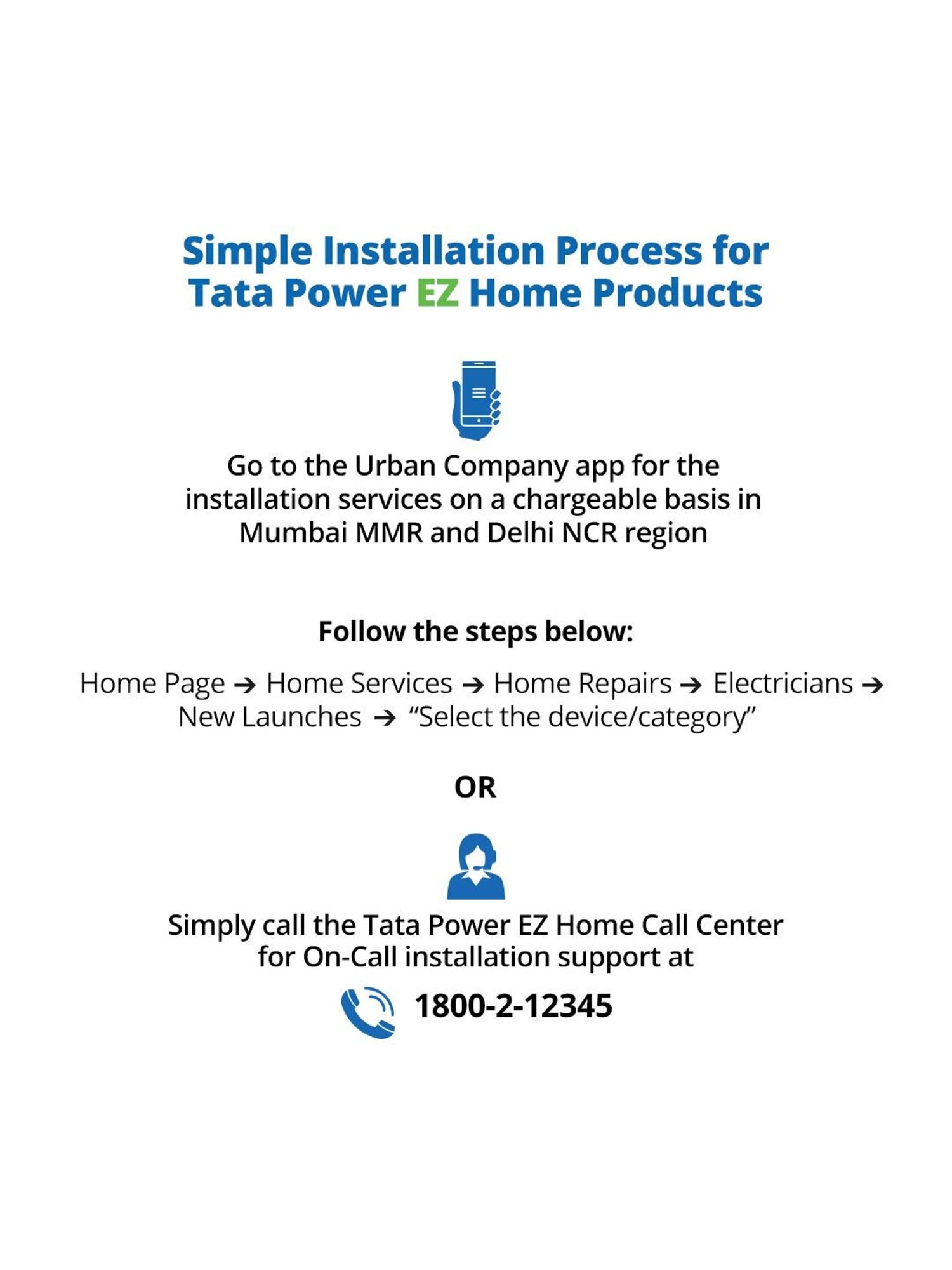 Tata Power EZ Home Wifi Smart Switch 16A 1 Channel,Modular Home Automation Product,Track Power Usage