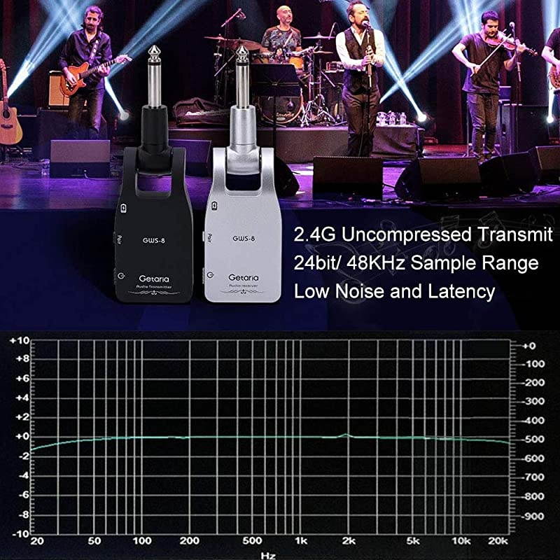 Wireless Guitar System 24G Rechargeable Transmitter Receiver for Electric Guitar Bass