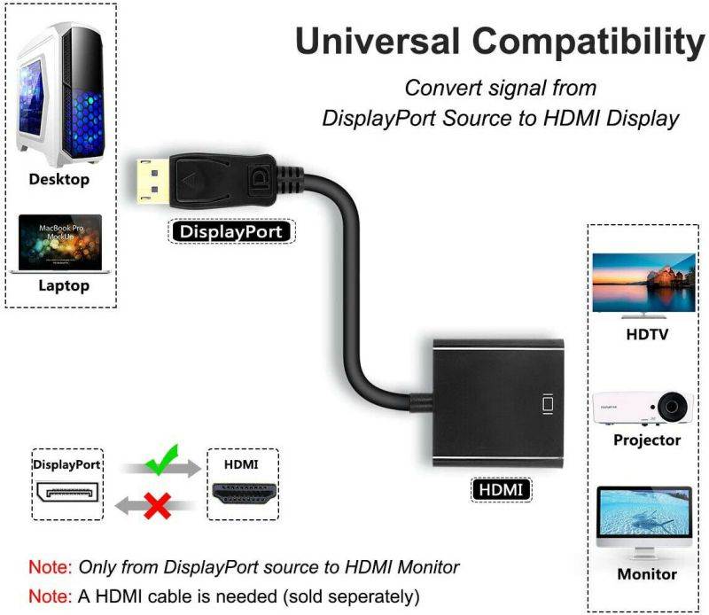 DisplayPort to HDMI, 1080p Gold-Plated DP Display Port to HDMI Adapter (Male to Female) Compatible for PC Laptop