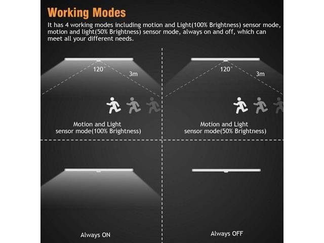 60 LED Motion Sensor Under Cabinet Closet Light USB Rechargeable Kitchen Lamp US