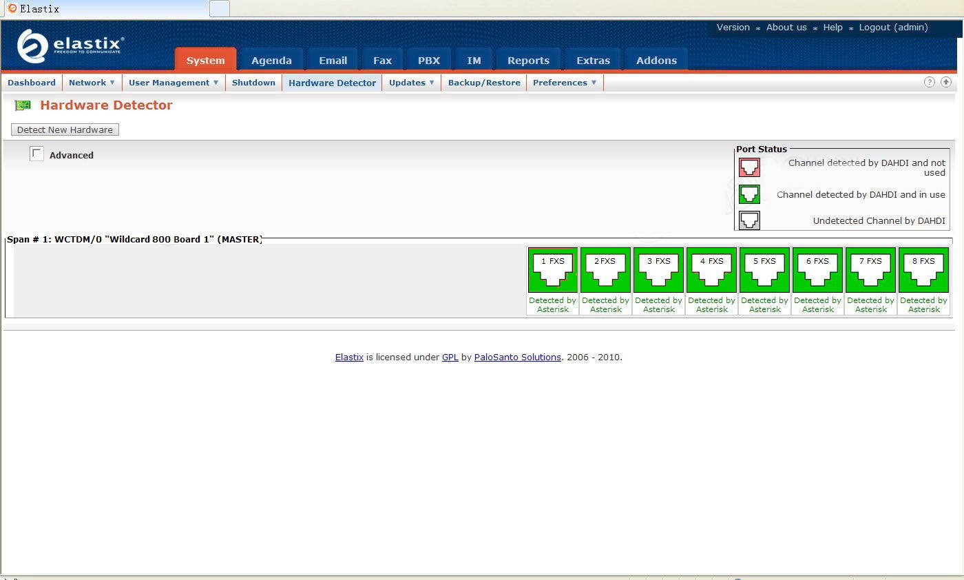 8 Port FXS Card TDM800P with 8 FXS,Analog Board,Asterisk Board TDM800 tdm410p tdm400p