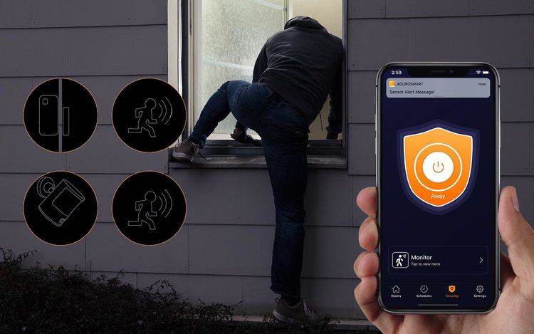 AduroSmart ERIA Home Monitoring Starter Kit Bundle (Hub Included)