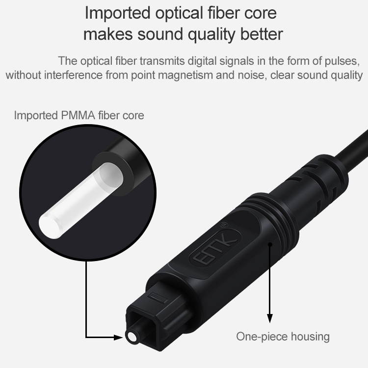 com 6 ft 18 m Digital Optical Audio Cable Toslink Digital Optical SPDIF UltraThin MaleMale Optical Audio Cable THINTOS6
