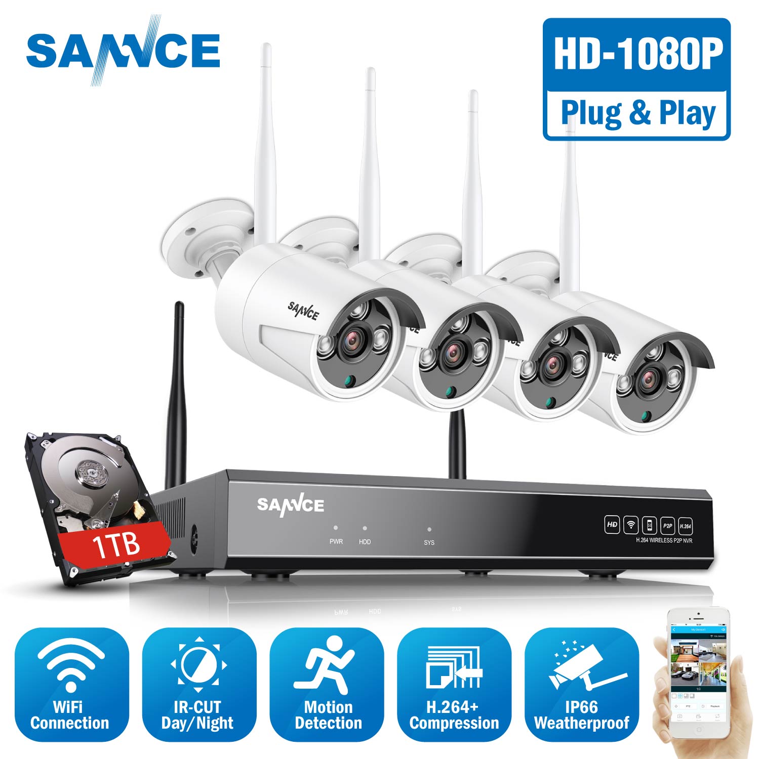 SANNCE 1080P Wireless Security Camera System with 4*1080P wifi cameras with 1TB harddisk