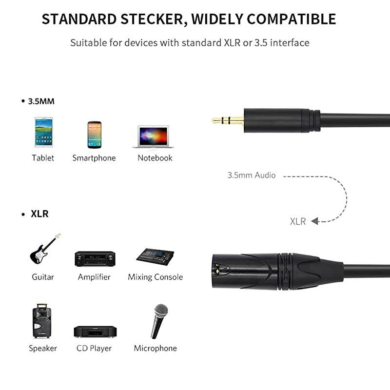 3.5mm (1/8 Inch) Mini Jack TRS Stereo Male Plug to Dual XLR Male Y Splitter Patch Breakout Cable, 10 Feet