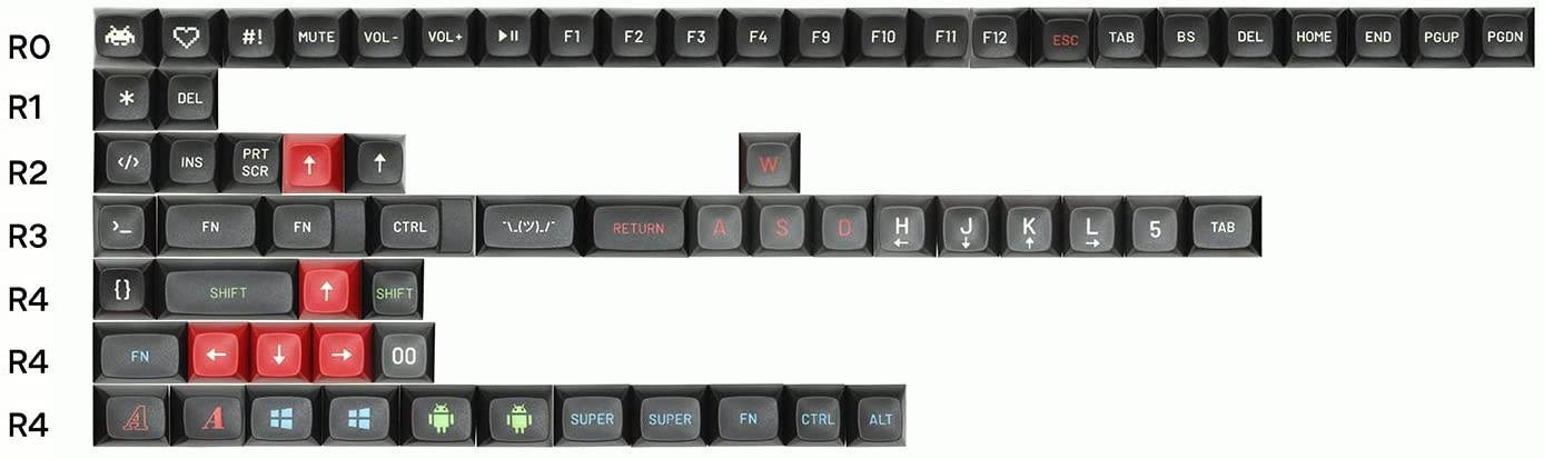 Drop + Matt3o MT3 Susuwatari Custom Keycap Set, ABS Hi-Profile Keycaps, Doubleshot Legends, Cherry MX Compatible Extras for Mechanical Keyboards (Extras) (MDX-33813-4)