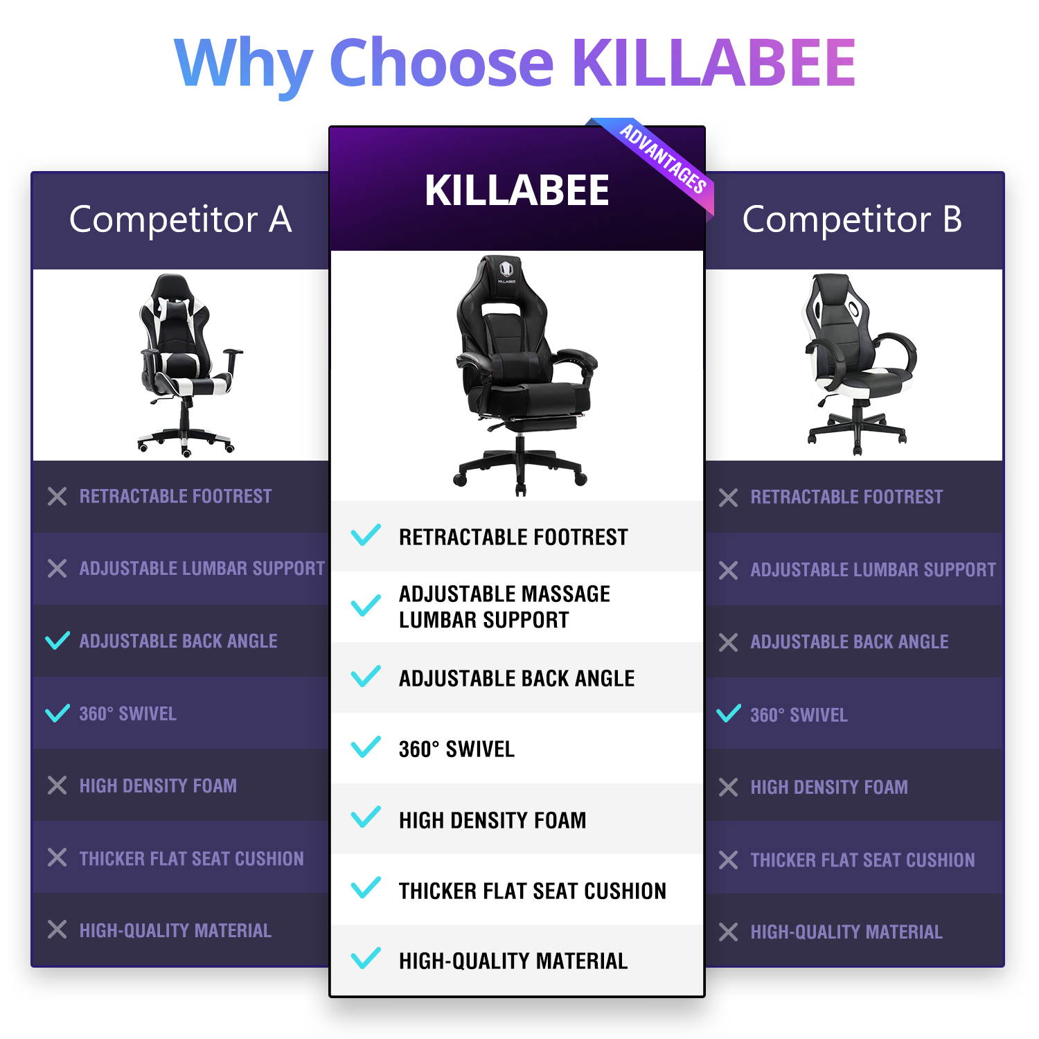 KILLABEE Massage Gaming Chair High Back PU Leather PC Racing Computer Desk Office Swivel Recliner with Retractable Footrest and Adjustable Lumbar Support