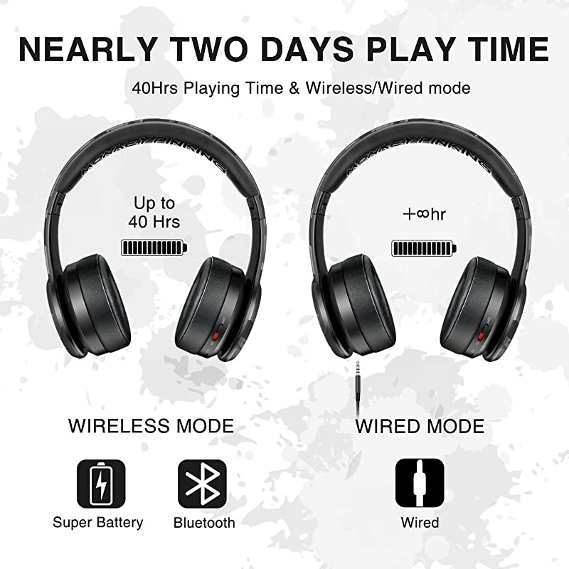 P26 Bluetooth Headphones Over Ear Headset 80H Playtime Hi-Fi Stereo Wireless Headphones with Deep Bass Foldable Wired/Wireless/TF for Phone/TV Bluetooth 5.0 Wireless Earphones with Mic (Black)