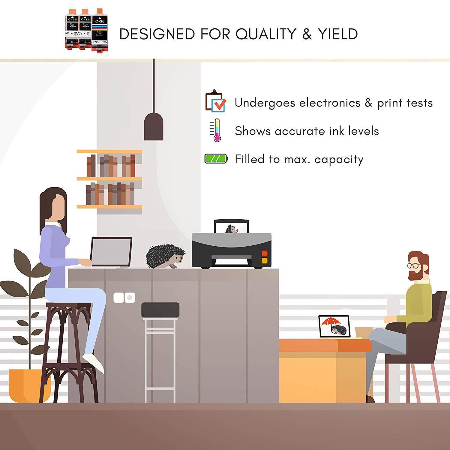 Limeink Compatible Ink Cartridge Replacements PGI-35 & CLI-36 (2 Black / 1 Color, 3 Pack)