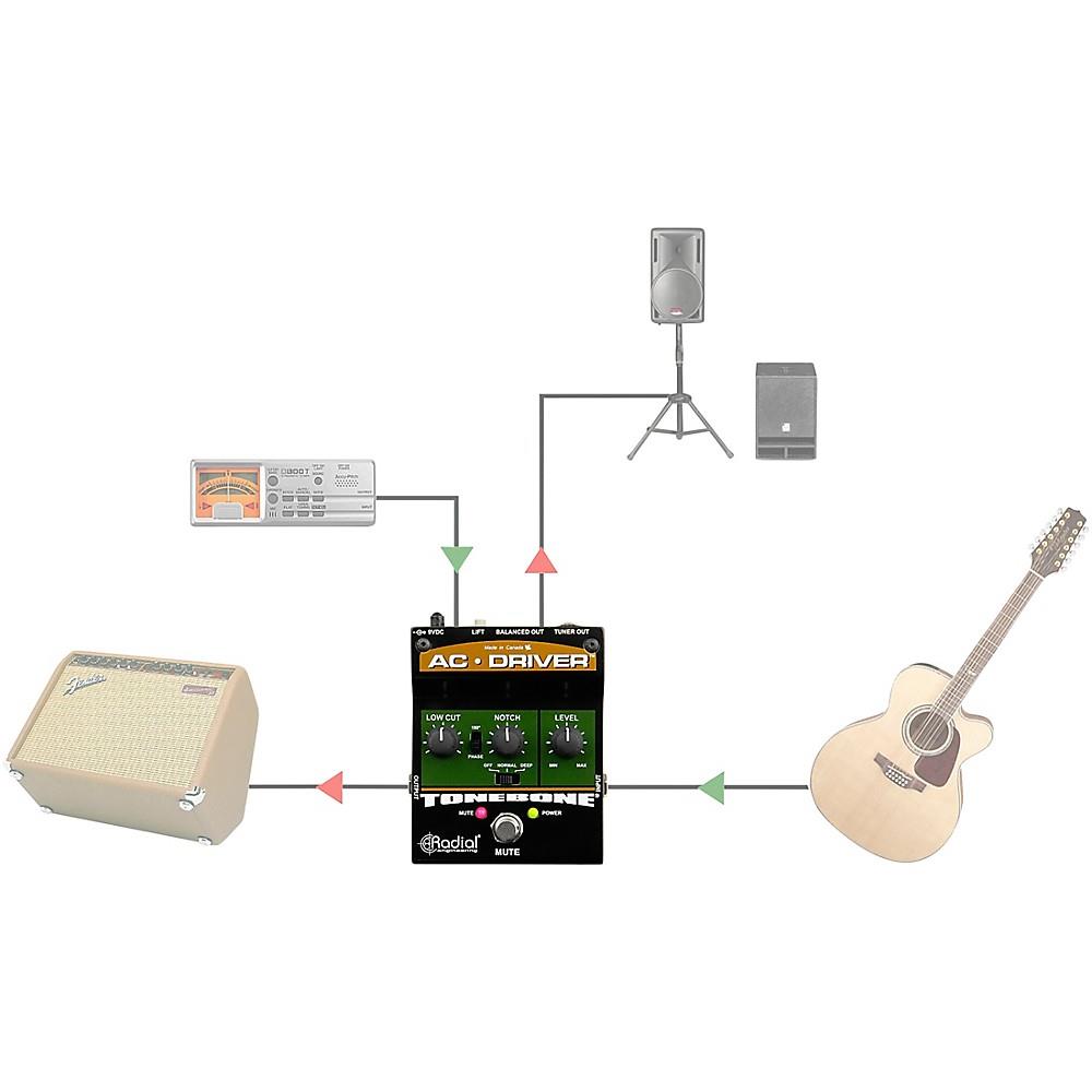Radial Engineering AC-Driver Acoustic Instrument Preamp