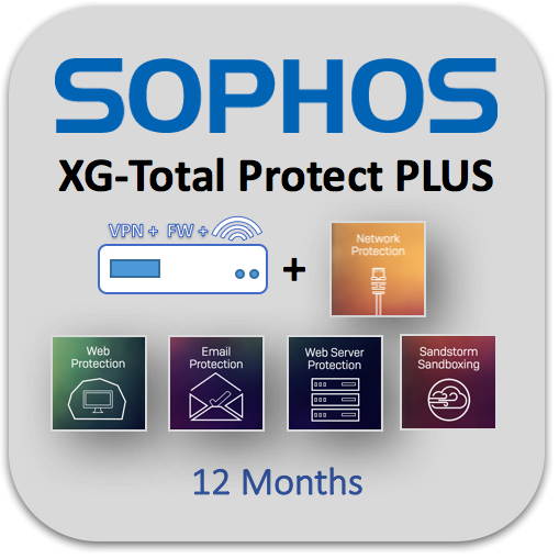 Sophos - XS8B1CSEK -XG 86w rev.1 TotalProtect Plus, 1-year (EU/UK/US power cord)