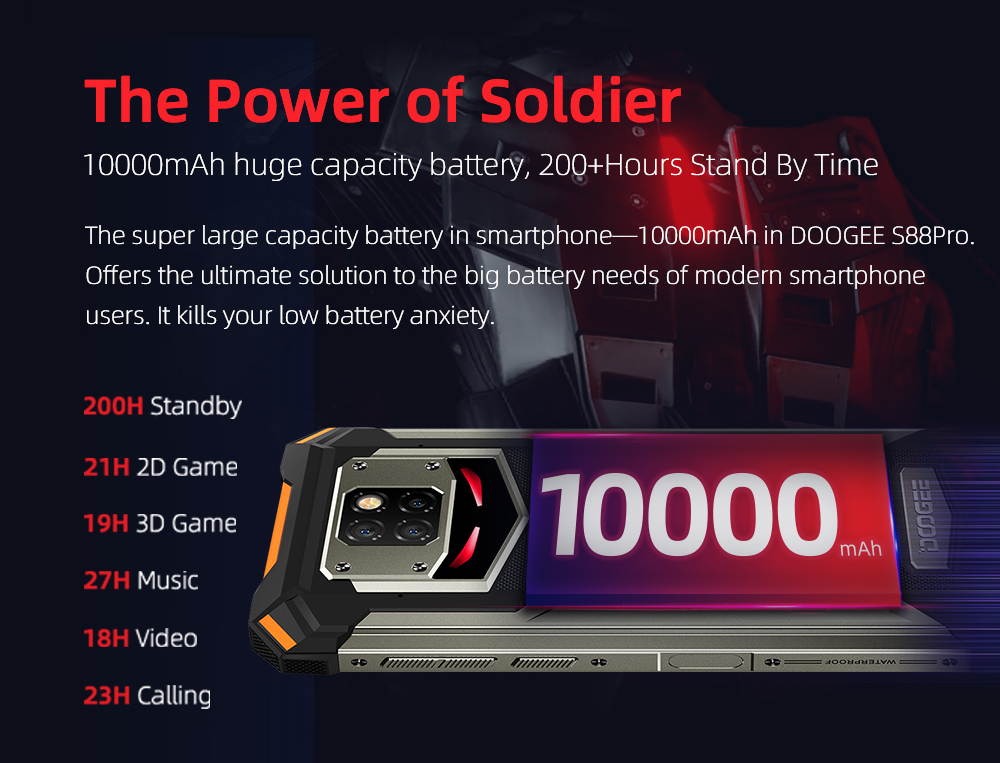 DOOGEE S88 Pro Rugged Phone, 10000mAh,6GB+128GB IP68/IP69K Waterproof Dustproof Shockproof, Triple Back Cameras Fingerprint Identification, 6.3 inch Android 10.0, Wireless Charging